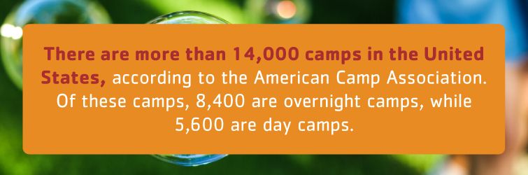 there are more than 14,000 camps in the united states