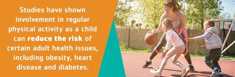 studies have shown involvement in regular physical activity as a child can reduce the risk of certain adult health issues.