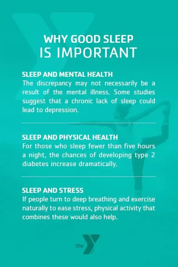 5 Yoga Asanas For Better Sleep, Yoga For Better Sleep, Yoga For Deep  Sleep